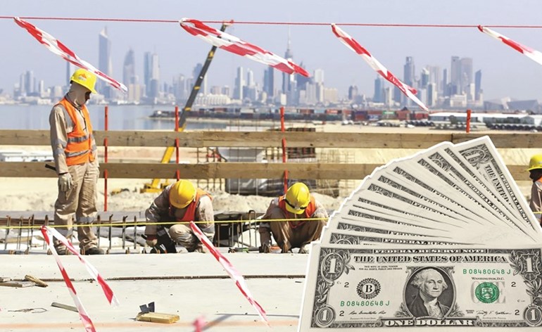 سوق المشاريع الكويتي يفقد 20 مليار دولار من قيمته منذ بداية 2023